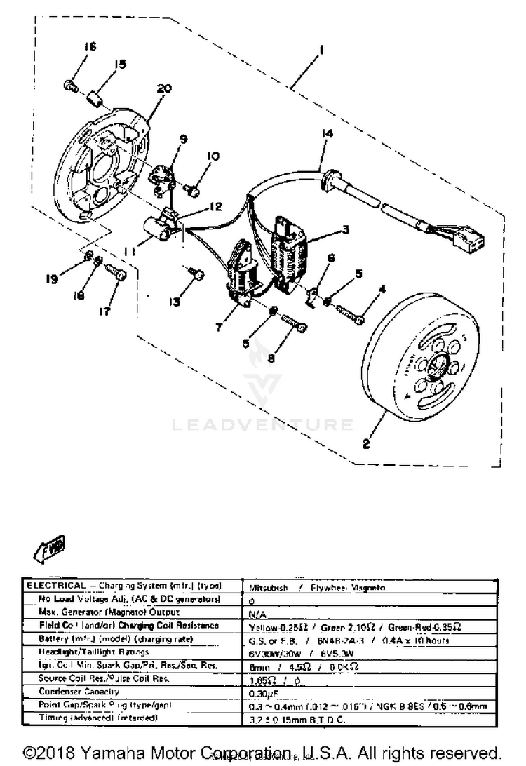 Flywheel Magneto 250b - C Schematic