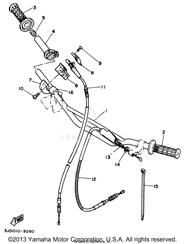 Handelbar - Cable Schematic