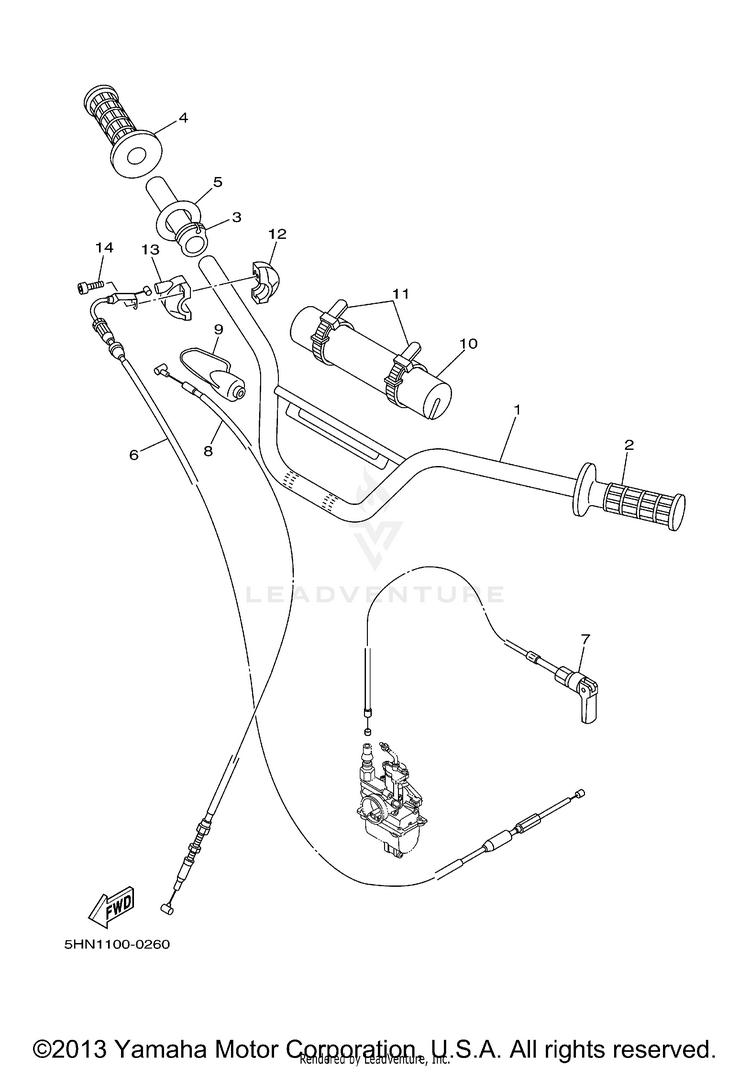 Steering Handle Cable Schematic