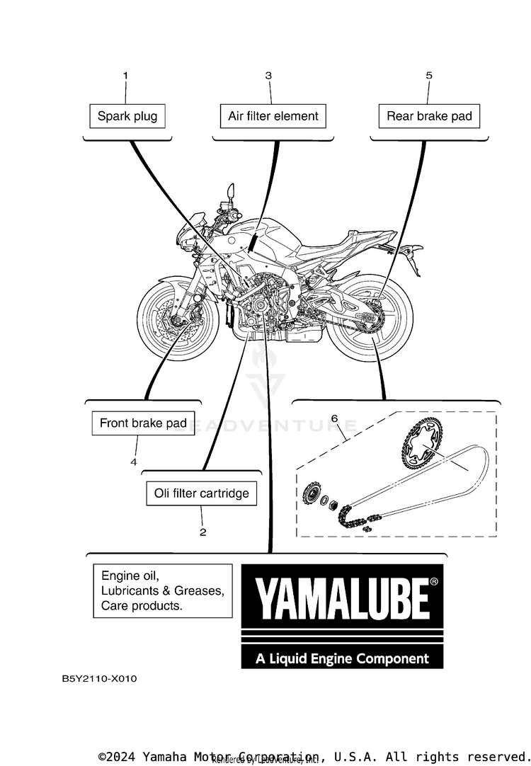 3 Periodic Maintenance Parts Schematic