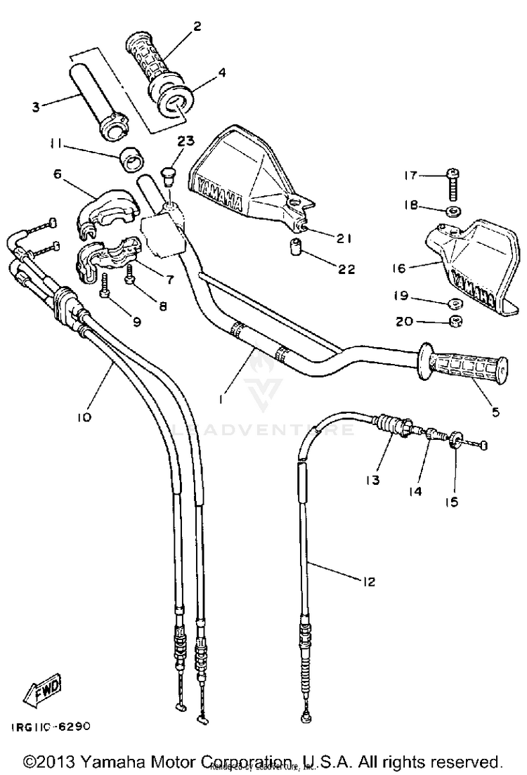 Handlebar - Cable Schematic