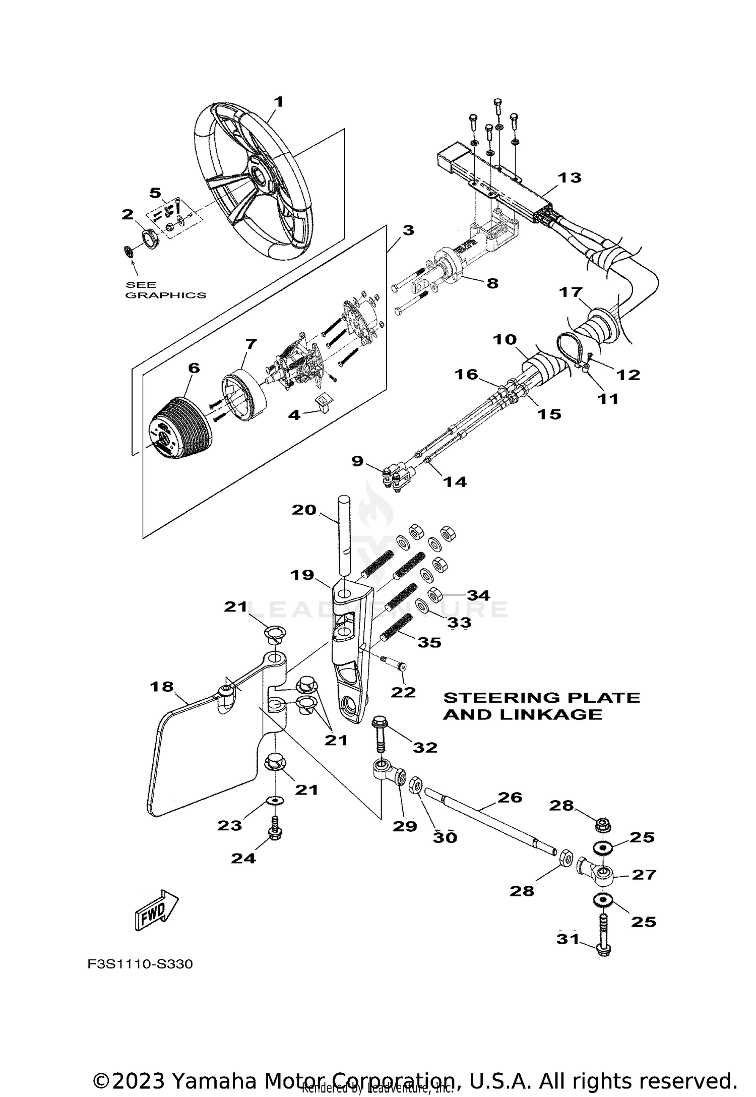 STEERING