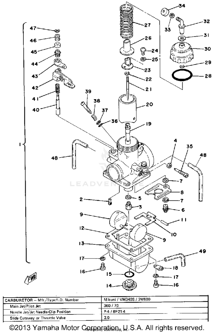 Carburetor Schematic