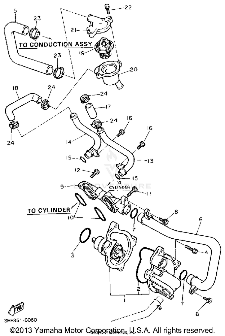Water Pump FZR600RAC - 1990 Schematic