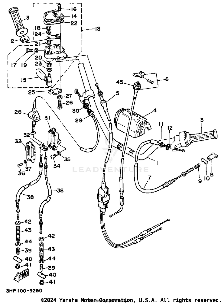 Handlebar - Cable Schematic
