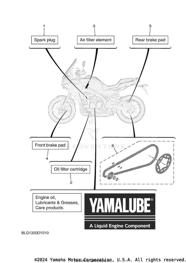2 Periodic Maintenance Parts Schematic