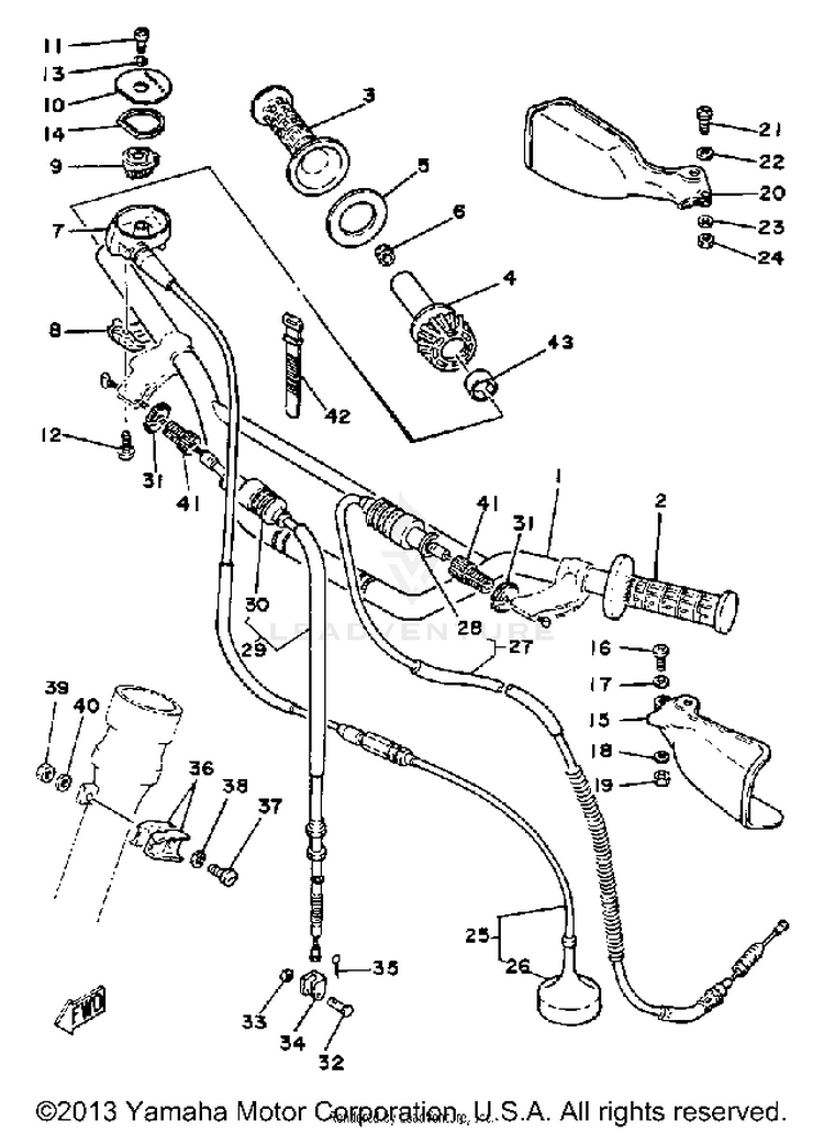 Handlebar-Cable Schematic