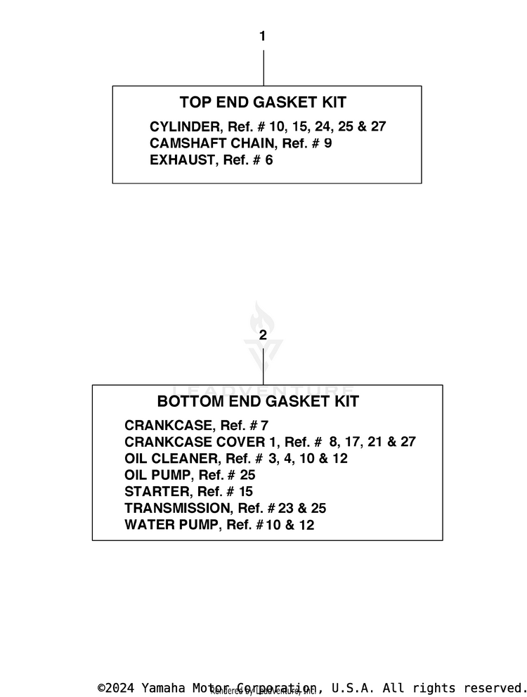 Alternate Parts Kits Schematic
