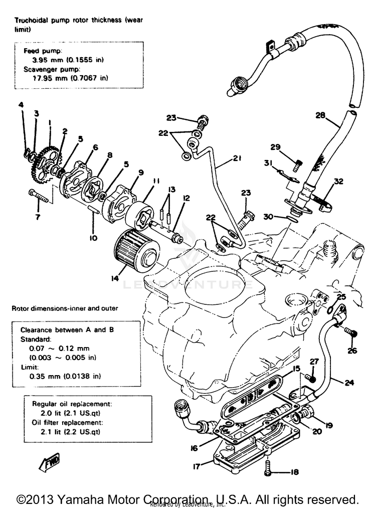 Oil Pump - Oil Cleaner Schematic
