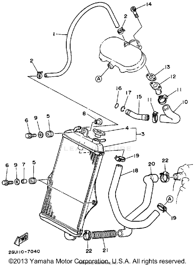 Radiator - Hose Schematic