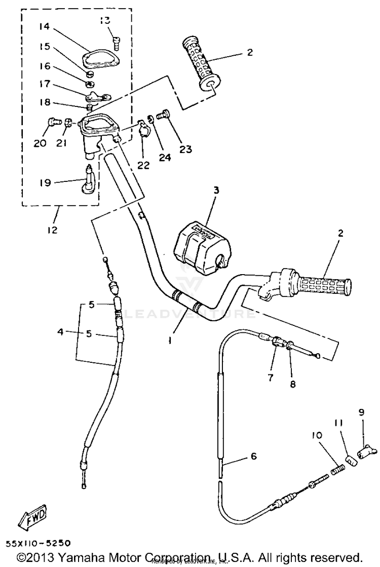 Handlebar - Cable Schematic