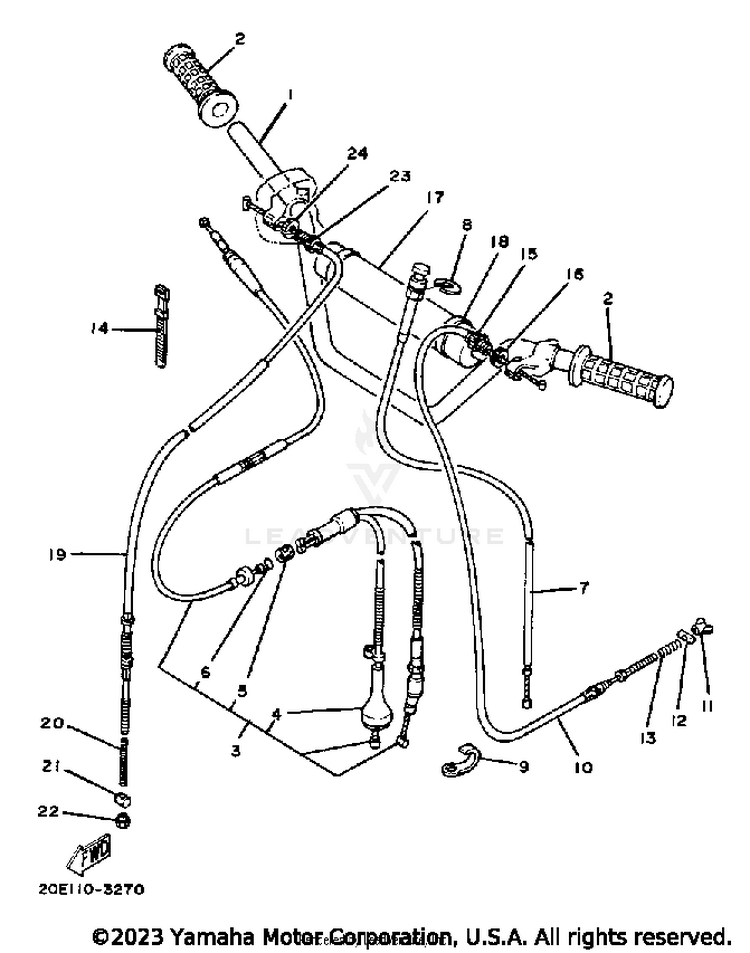 Handlebar - Cable Schematic