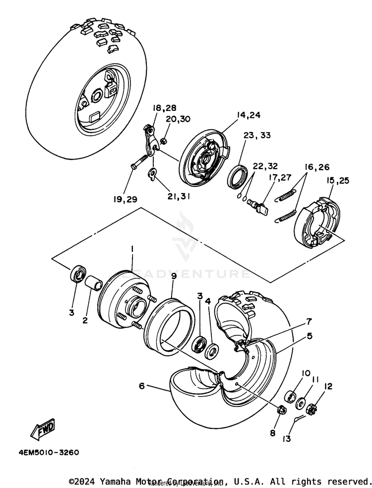 Front Wheel Schematic