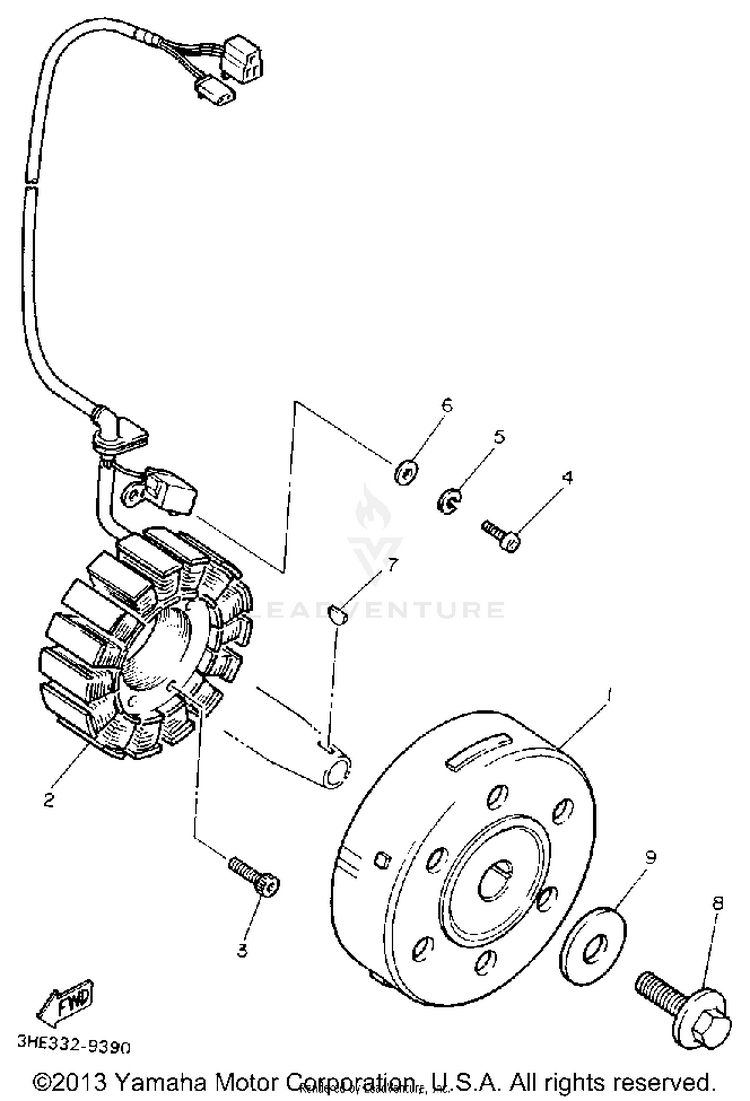 Generator FZR600RAC - 1990 Schematic