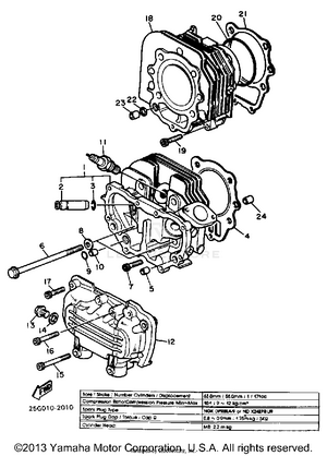 Cylinder Schematic