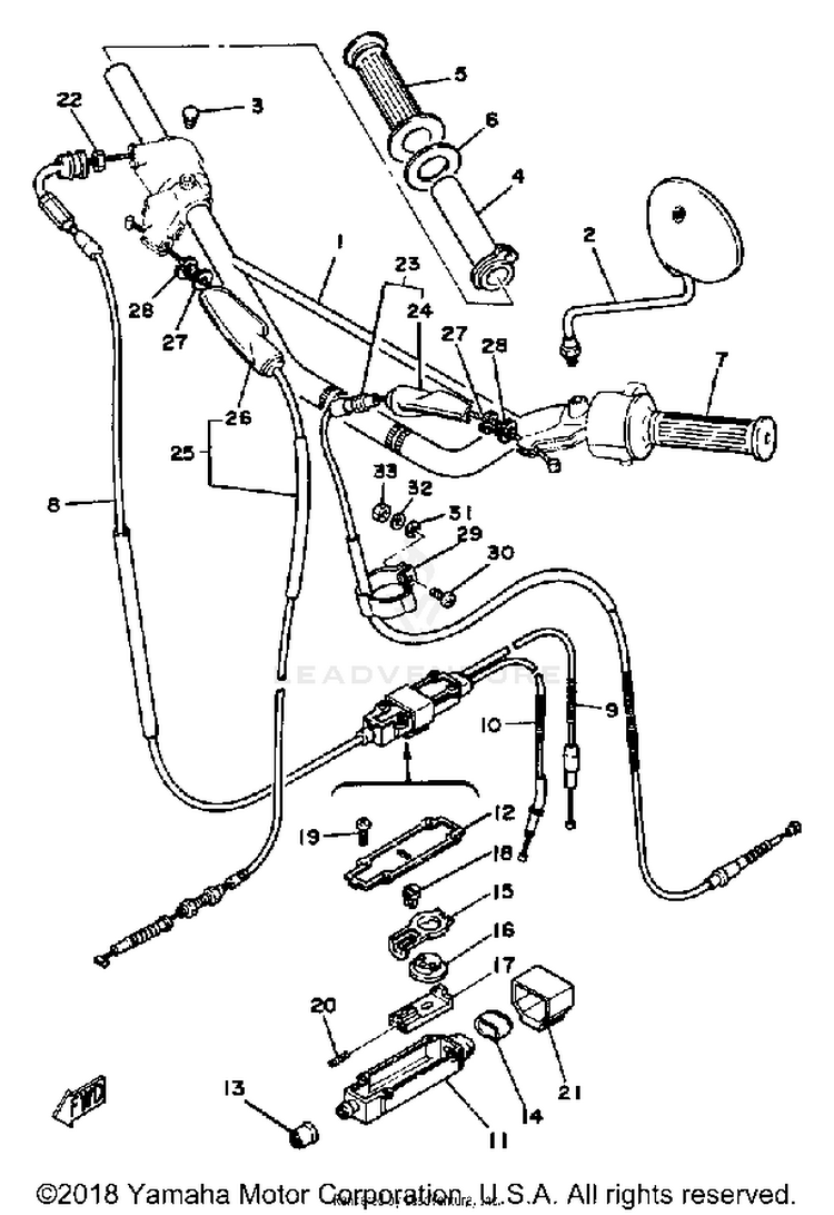 Handlebar - Cable Schematic
