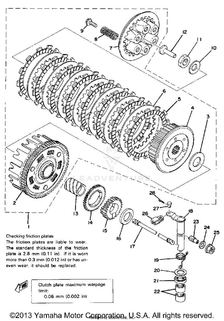 Clutch Schematic