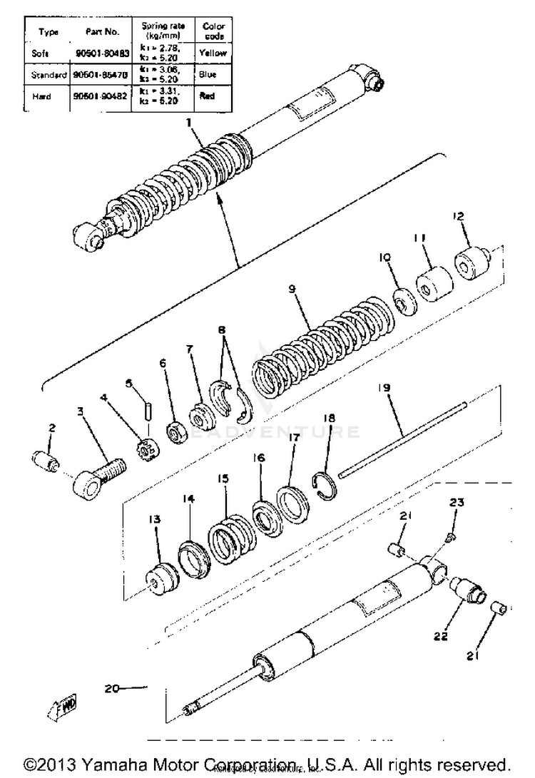 Rear Cushion Schematic