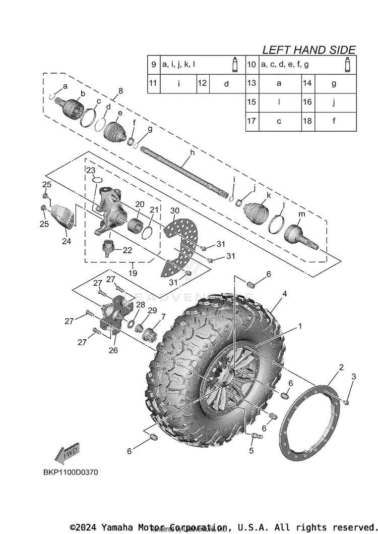Front Wheel Schematic