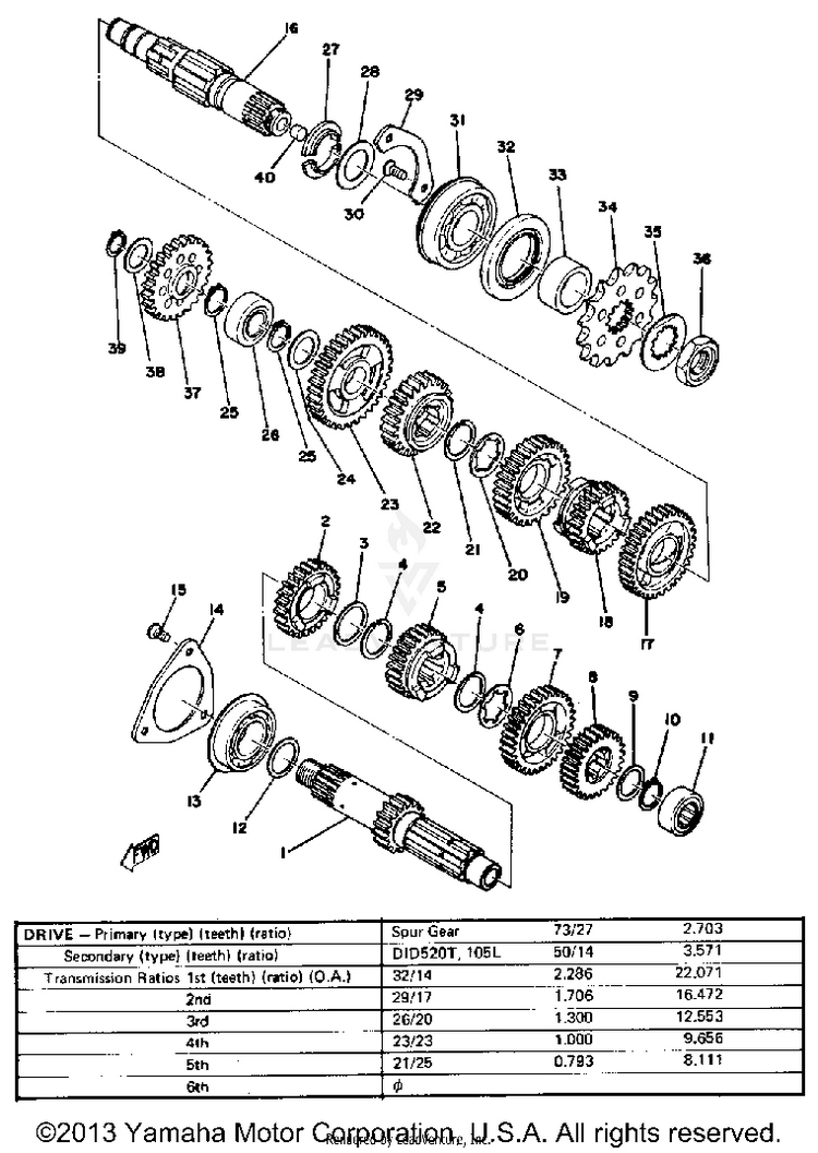 Transmission Yz400c Schematic