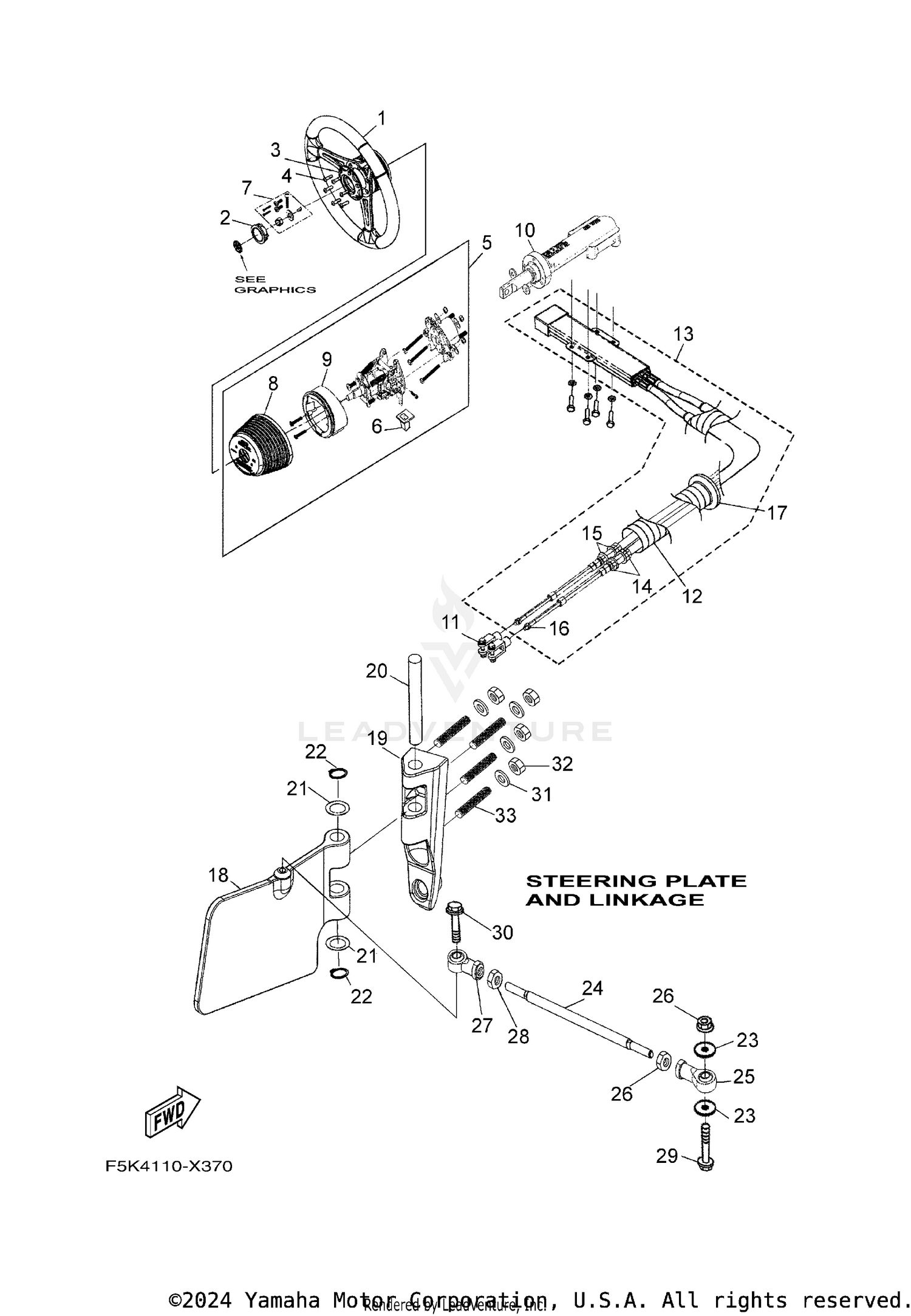 STEERING