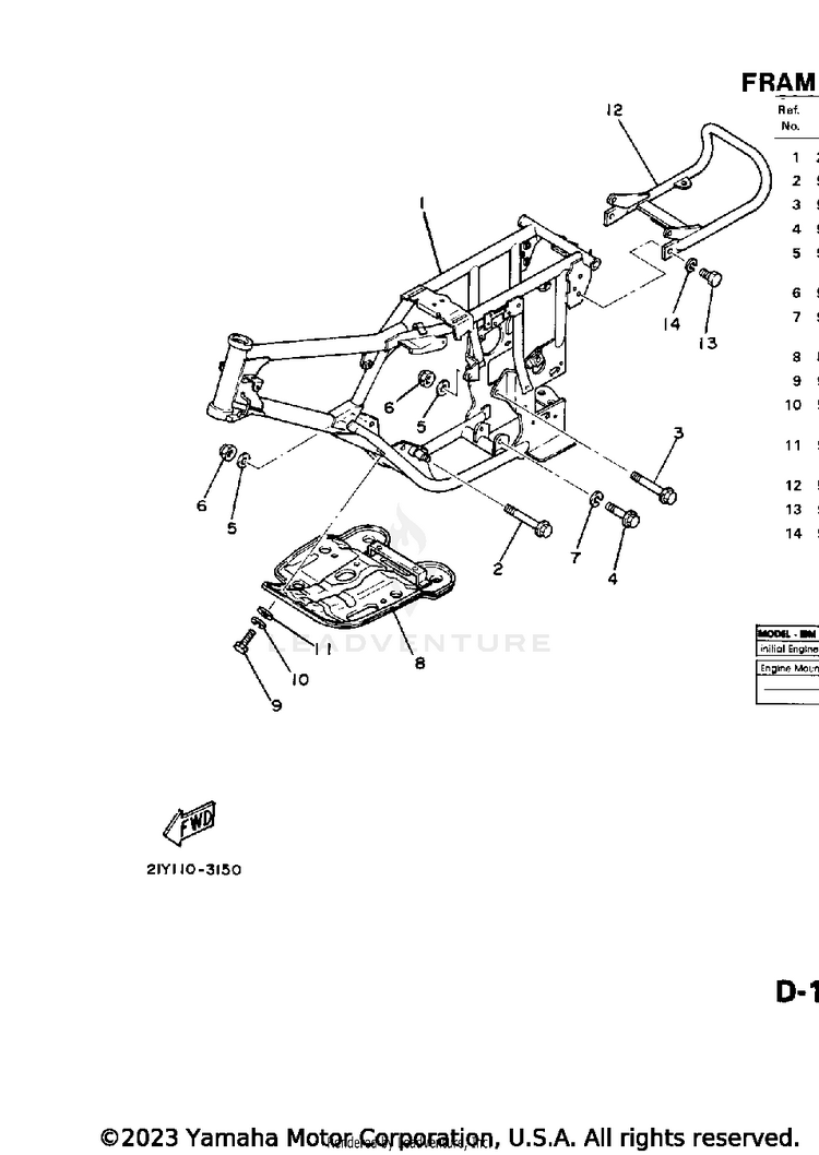 Frame Schematic