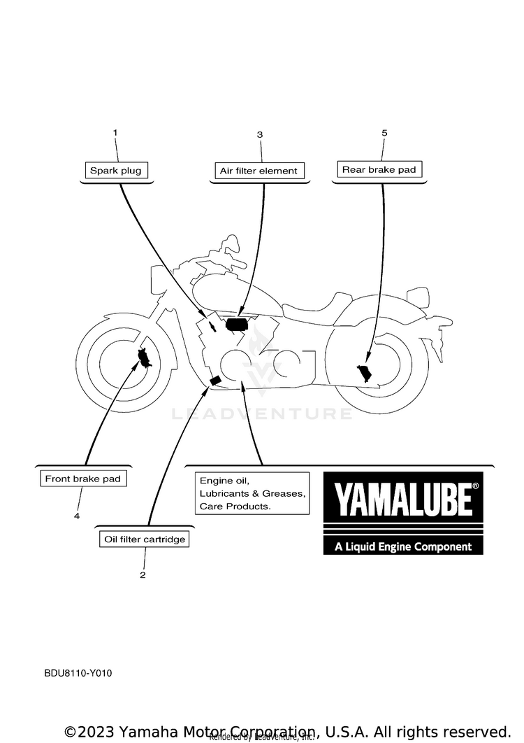 2 Scheduled Service Parts Schematic