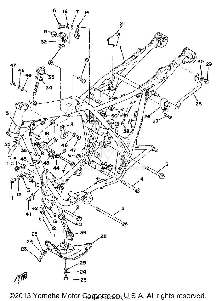 Frame Schematic