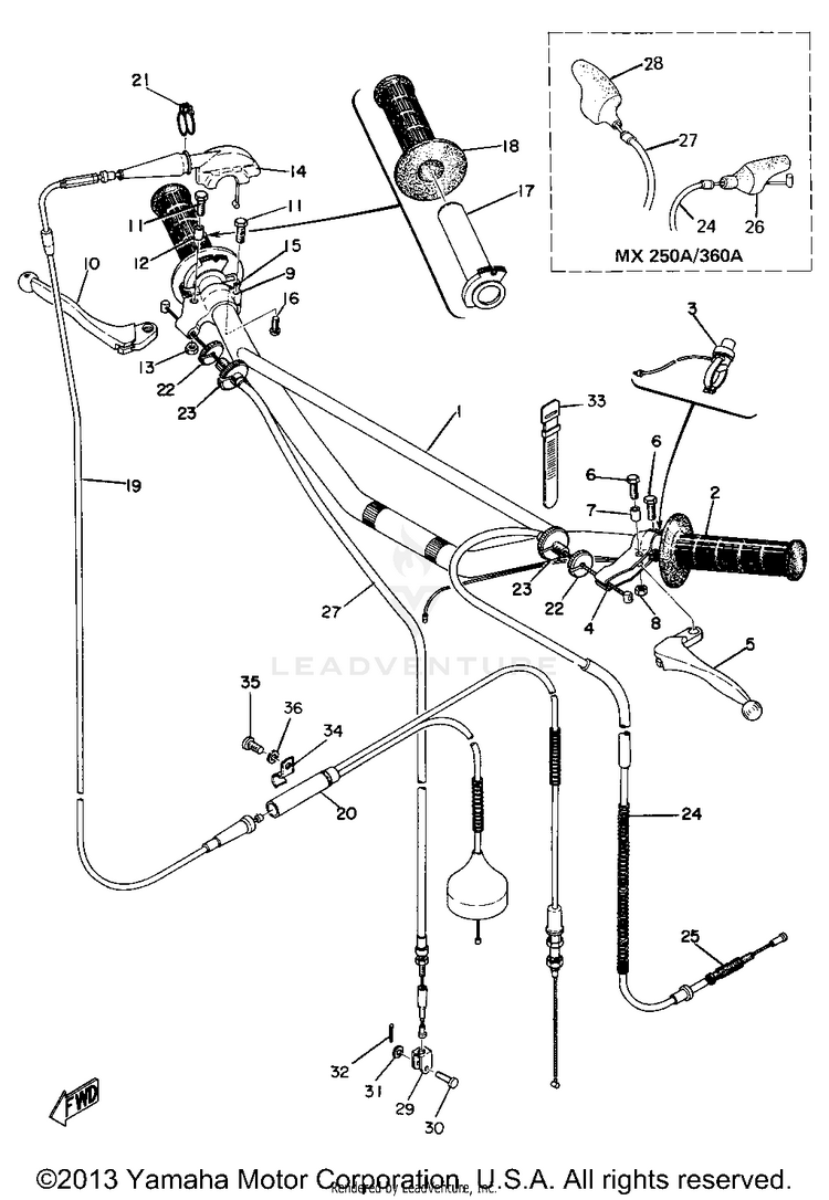 Handle - Wire Schematic