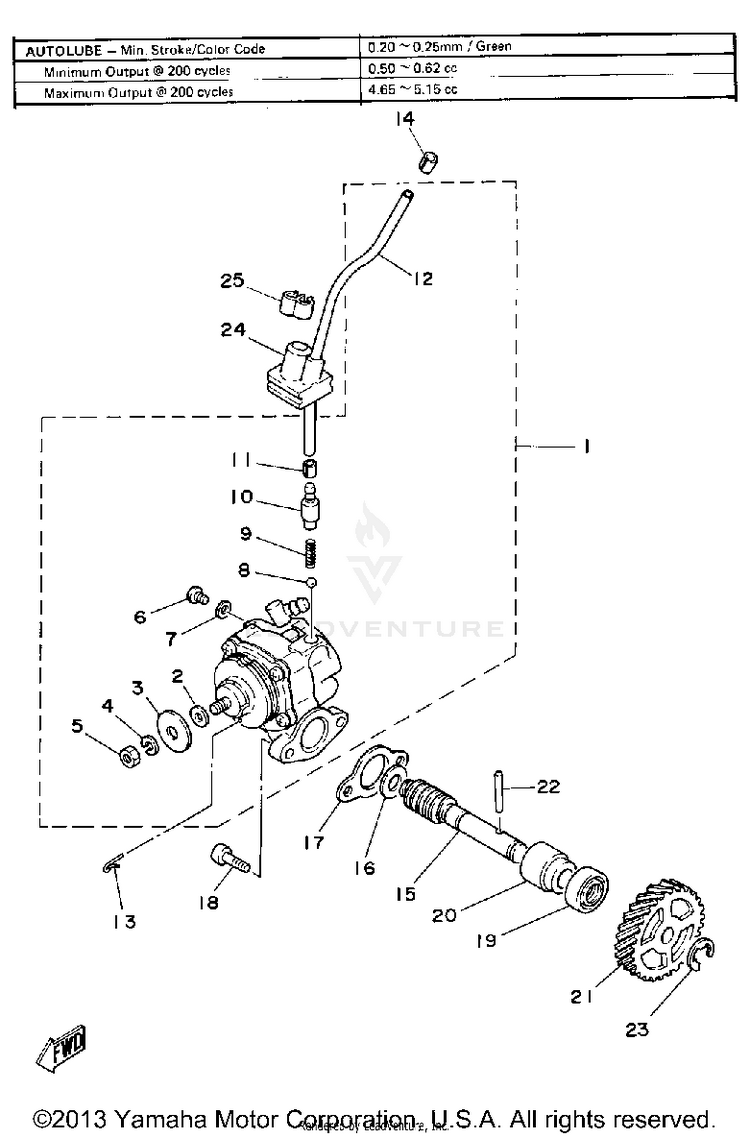 Oil Pump Schematic