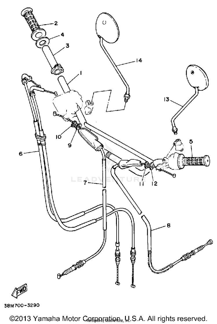 Handlebar - Cable Schematic