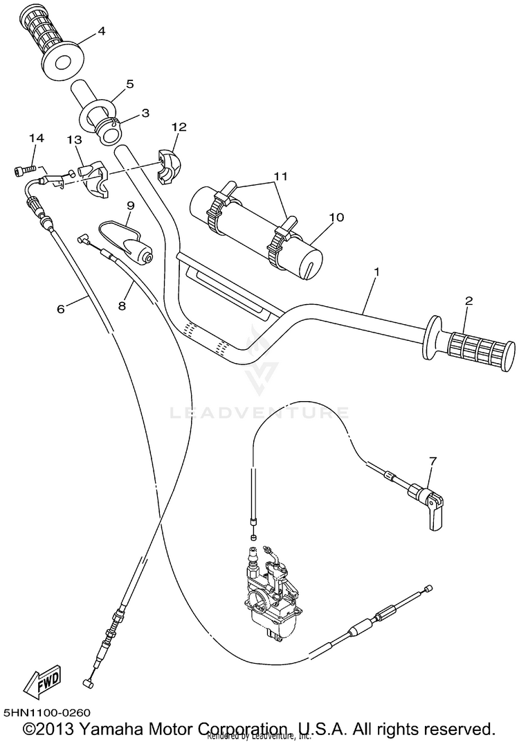 Steering Handle Cable Schematic