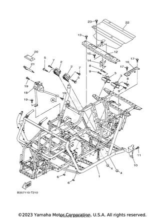 Frame Schematic