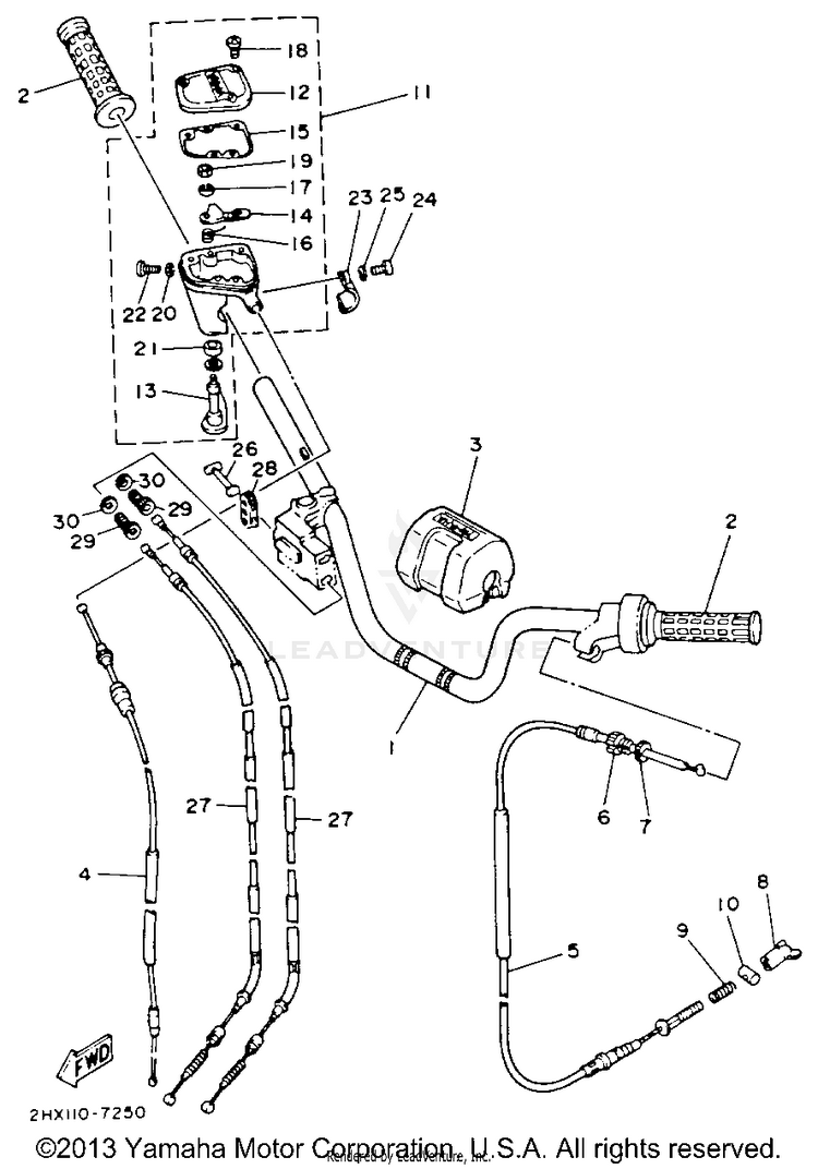 Handlebar - Cable Schematic
