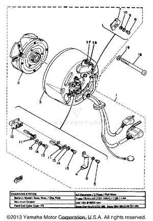 A - C - Generator Schematic
