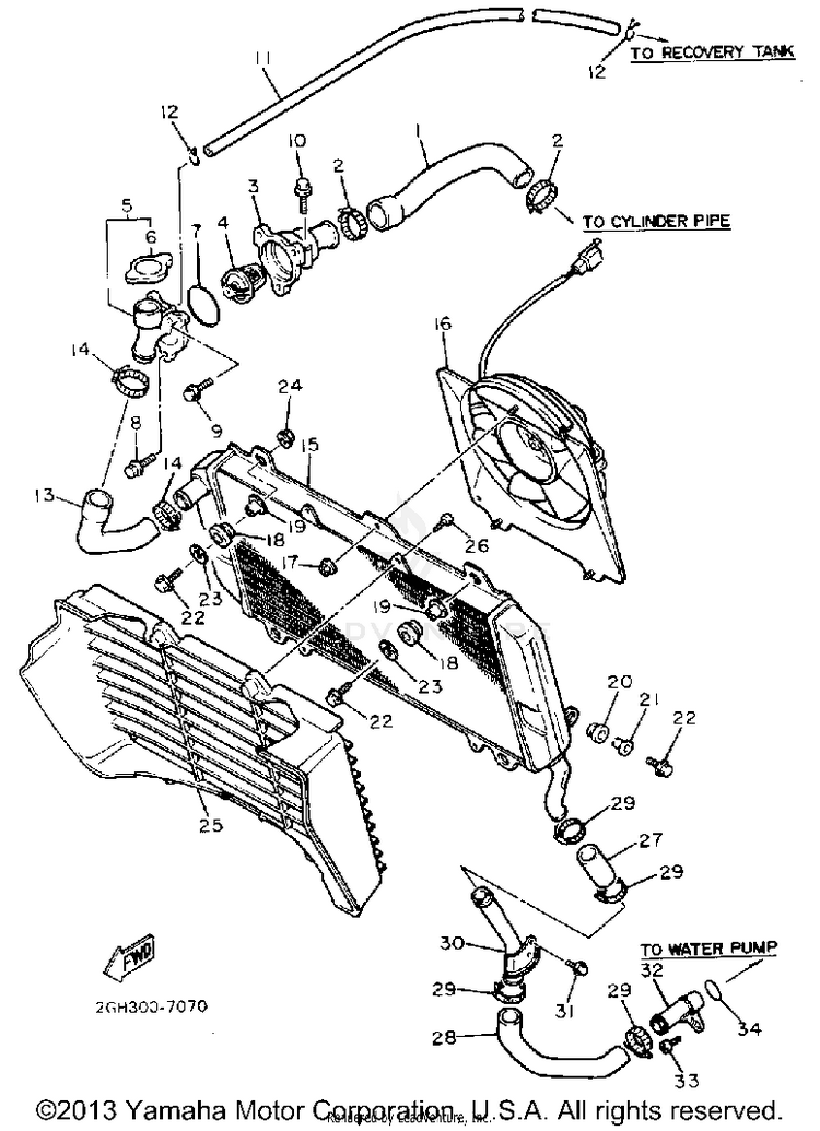 Radiator Hose Schematic