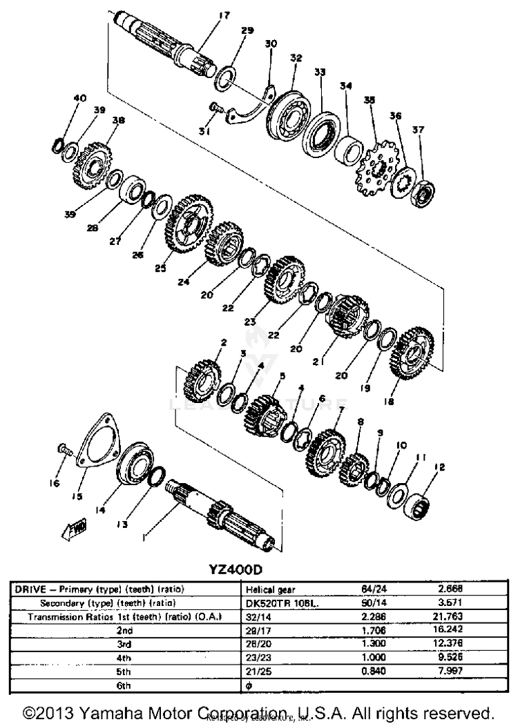 Transmission Yz400d E Schematic