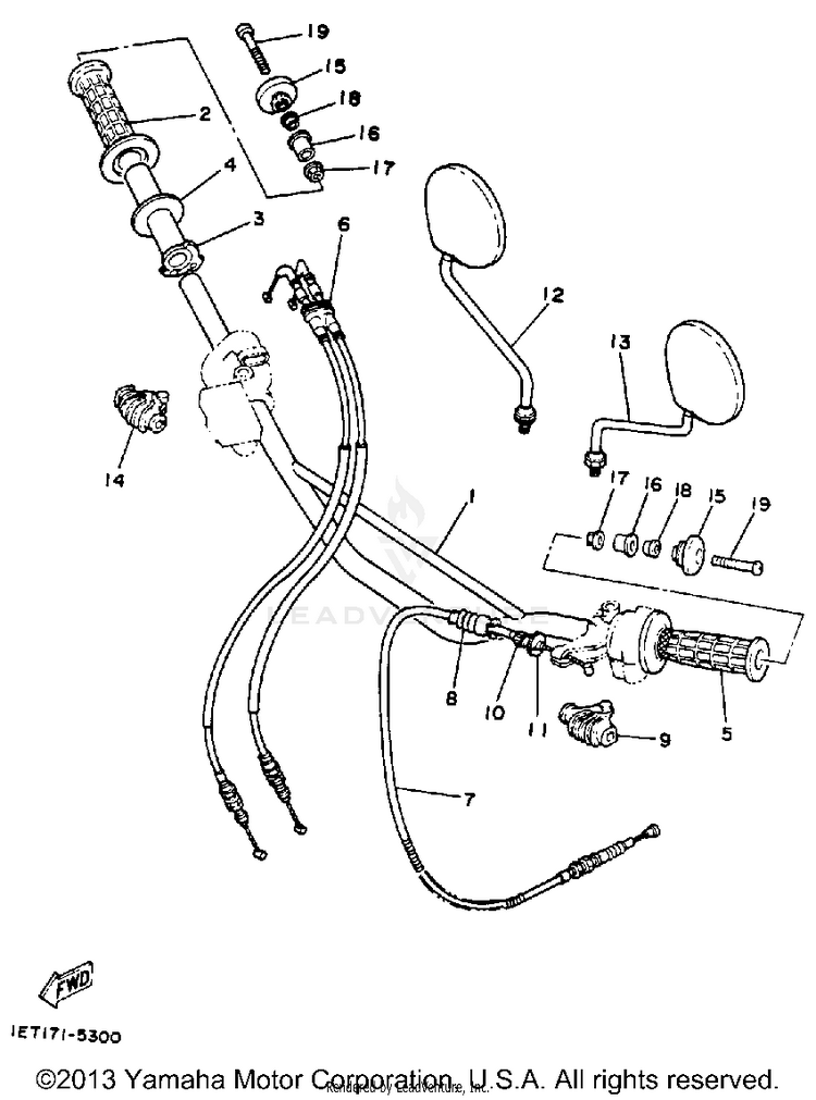 Handlebar - Cable Schematic