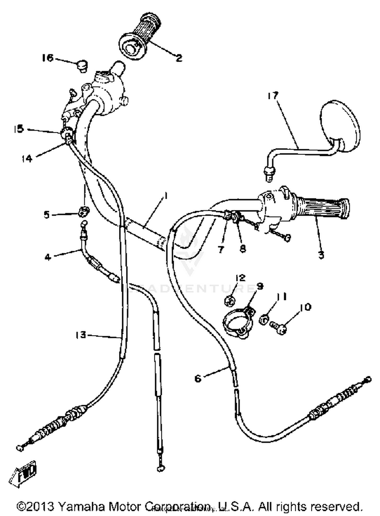 Handlebar Cable Schematic