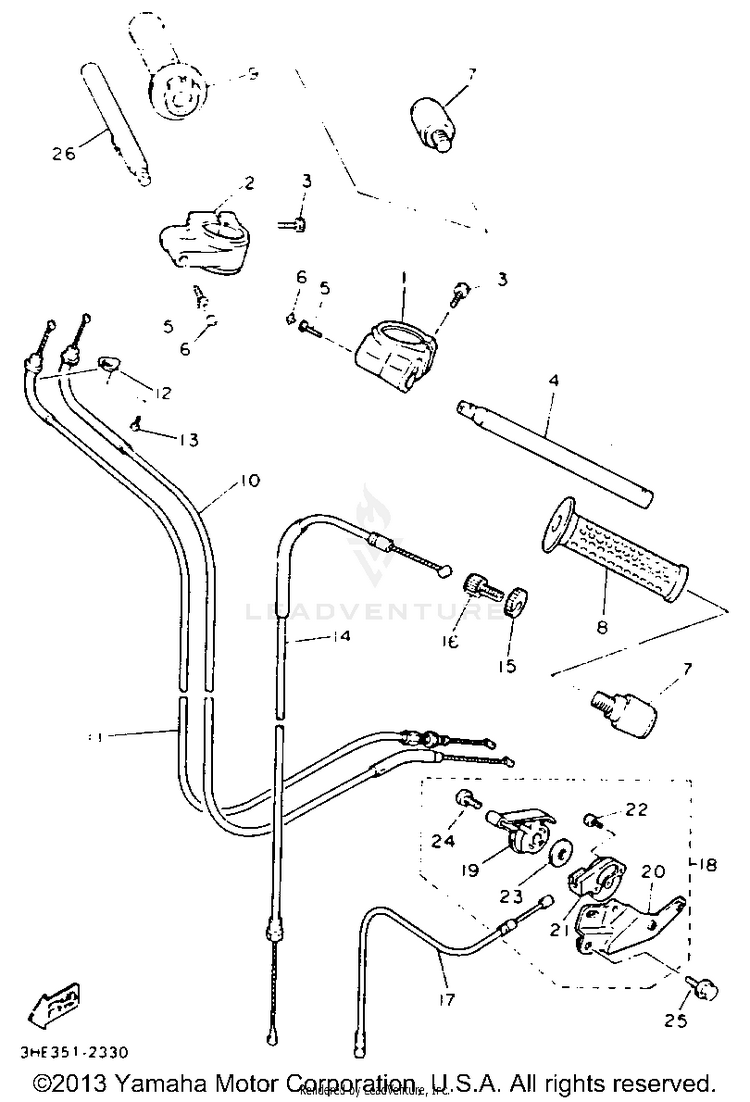 Handlebar - Cable Schematic