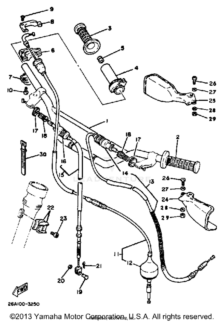 Handlebar - Cable Schematic