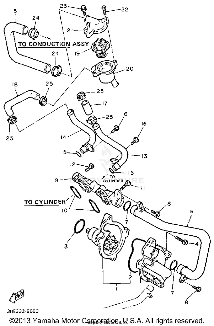 Water Pump FZR600AC - 1990 Schematic