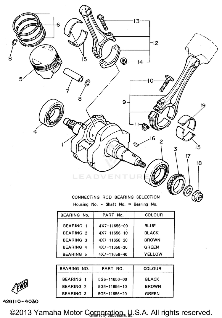 Crankshaft Piston Schematic