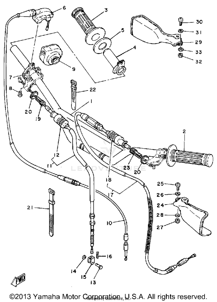 Handlebar - Cable Schematic
