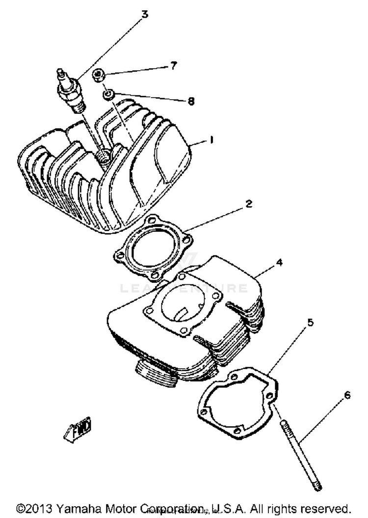 Cylinder Head - Cylinder Schematic