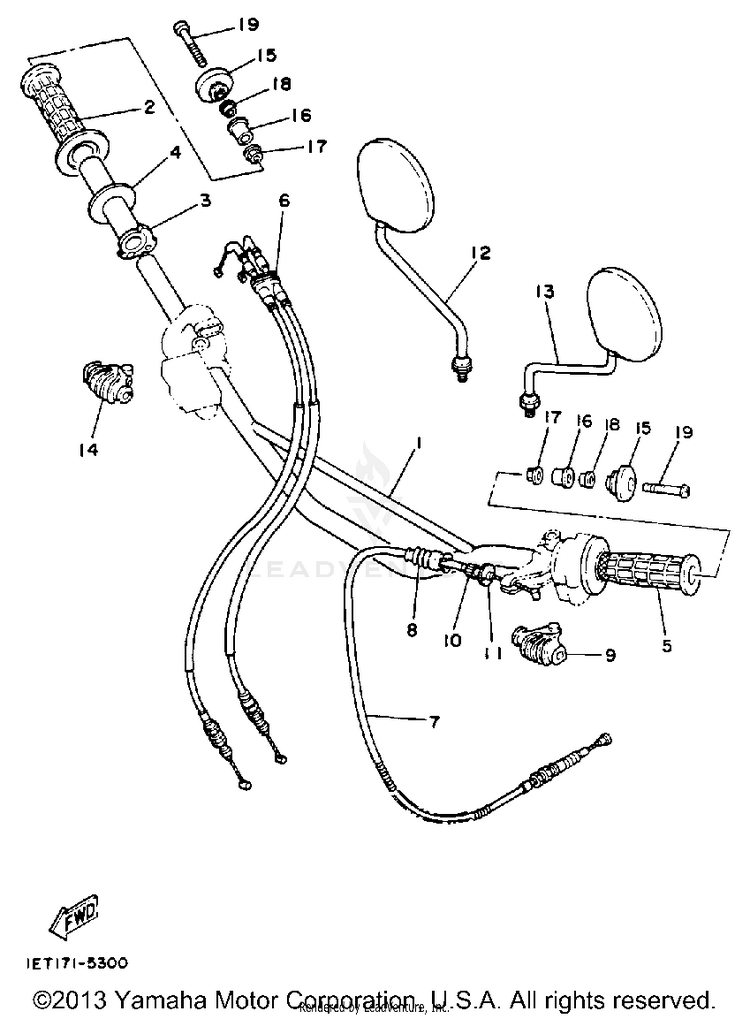 Handlebar - Cable Schematic