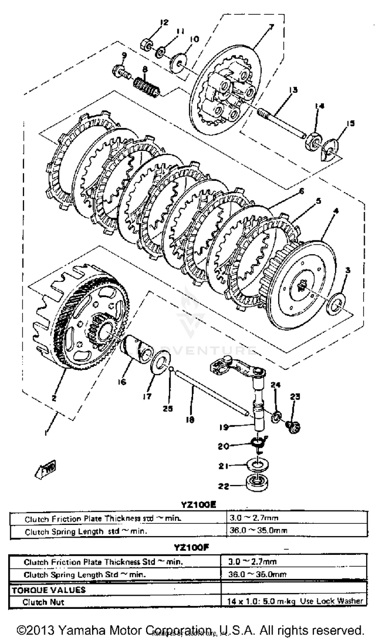 Clutch Yz100 E - F Schematic