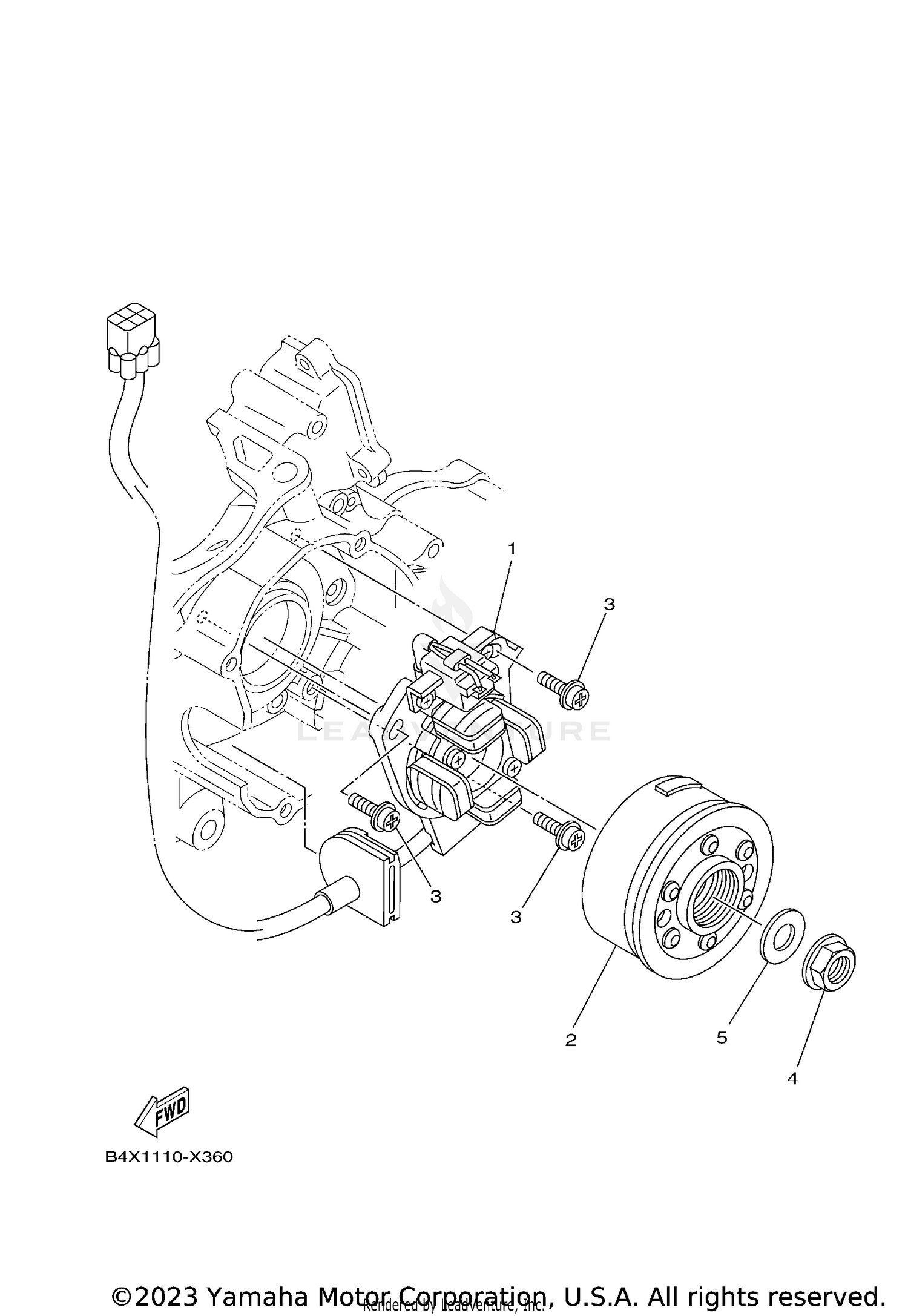GENERATOR