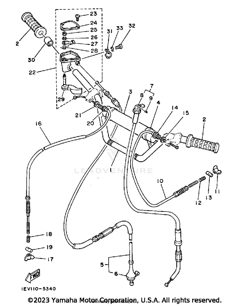 Handlebar - Cable Schematic