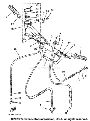 Handlebar - Cable Schematic